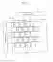 Fig. 02 - Display device having particular signal lines