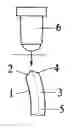 Fig. 01 - Lenses