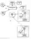 Fig. 01 - Method and system for distributing digital cinema events