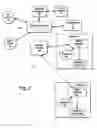 Fig. 02 - Method and system for distributing digital cinema events