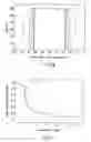 Fig. 05 - Structure inspection method, pattern formation method, process condition determination method and resist pattern evaluation apparatus