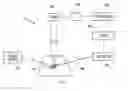 Fig. 01 - Modulated scatterometry