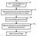 Fig. 01 - Method and system for reprinting pages