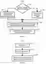 Fig. 04 - Method and system for reprinting pages