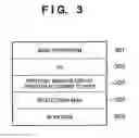 Fig. 04 - Information processing apparatus and method, and program product
