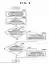 Fig. 06 - Information processing apparatus and method, and program product