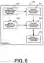 Fig. 06 - Driver management method, driver management apparatus, and driver management program