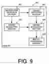 Fig. 09 - Driver management method, driver management apparatus, and driver management program