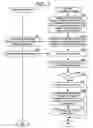 Fig. 08 - Network facsimile machine and network facsimile communication method