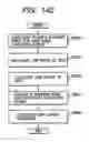 Fig. 114 - Information processing apparatus and information processing method