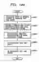 Fig. 116 - Information processing apparatus and information processing method