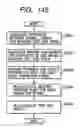 Fig. 117 - Information processing apparatus and information processing method