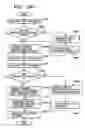 Fig. 119 - Information processing apparatus and information processing method