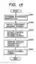 Fig. 15 - Information processing apparatus and information processing method