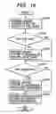 Fig. 16 - Information processing apparatus and information processing method