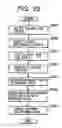 Fig. 20 - Information processing apparatus and information processing method