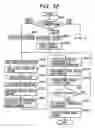 Fig. 44 - Information processing apparatus and information processing method