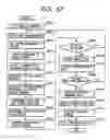 Fig. 47 - Information processing apparatus and information processing method