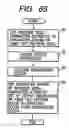 Fig. 54 - Information processing apparatus and information processing method