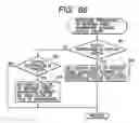 Fig. 55 - Information processing apparatus and information processing method