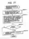 Fig. 62 - Information processing apparatus and information processing method