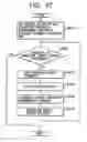 Fig. 75 - Information processing apparatus and information processing method