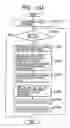 Fig. 82 - Information processing apparatus and information processing method