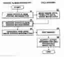 Fig. 01 - Apparatus, method, and program for selecting images in a photo album