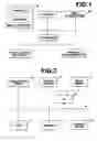 Fig. 02 - Apparatus, method, and program for selecting images in a photo album