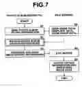 Fig. 05 - Apparatus, method, and program for selecting images in a photo album