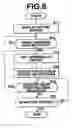 Fig. 06 - Apparatus, method, and program for selecting images in a photo album