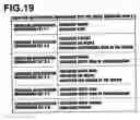 Fig. 13 - Apparatus, method, and program for selecting images in a photo album