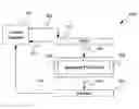 Fig. 01 - System and method for calibrating a spatial light modulator