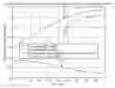 Fig. 01 - System and method for calibrating a spatial light modulator array using shearing interferometry