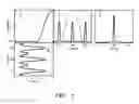 Fig. 02 - Method and apparatus for optical sampling
