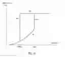 Fig. 06 - Double substrate reflective spatial light modulator with self-limiting micro-mechanical elements