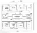 Fig. 01 - Display device