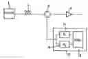 Fig. 01 - Fiber optic transmission system using Raman effect amplification