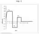 Fig. 03 - Raman fiber amplifier communication systems