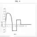 Fig. 04 - Raman fiber amplifier communication systems