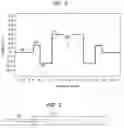Fig. 08 - Raman fiber amplifier communication systems
