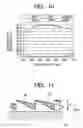Fig. 06 - Optical system, and image pick-up apparatus using the same