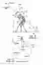 Fig. 02 - Fork mounted telescope with full range of travel along the declination axis
