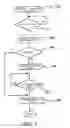 Fig. 06 - Optical apparatus
