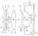 Fig. 01 - Projection lens