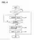 Fig. 04 - Electric power steering system