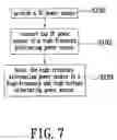 Fig. 05 - Power module of field emission display and method of power generation thereof