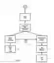 Fig. 03 - Power strip with smoke detection auto-shutoff