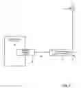 Fig. 04 - Power strip with smoke detection auto-shutoff