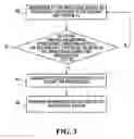 Fig. 04 - Bathing unit system controller having abnormal operational condition identification capabilities